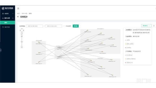 中國(guó)人壽壽險(xiǎn)公司深化服務(wù)網(wǎng)格應(yīng)用，科技賦能構(gòu)筑互聯(lián)網(wǎng)數(shù)據(jù)服務(wù)新生態(tài)